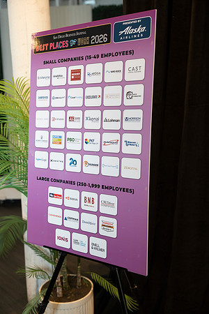 SDBJ-Best-Places-To-Work-2026-HoffmanPhotoVideo-0010